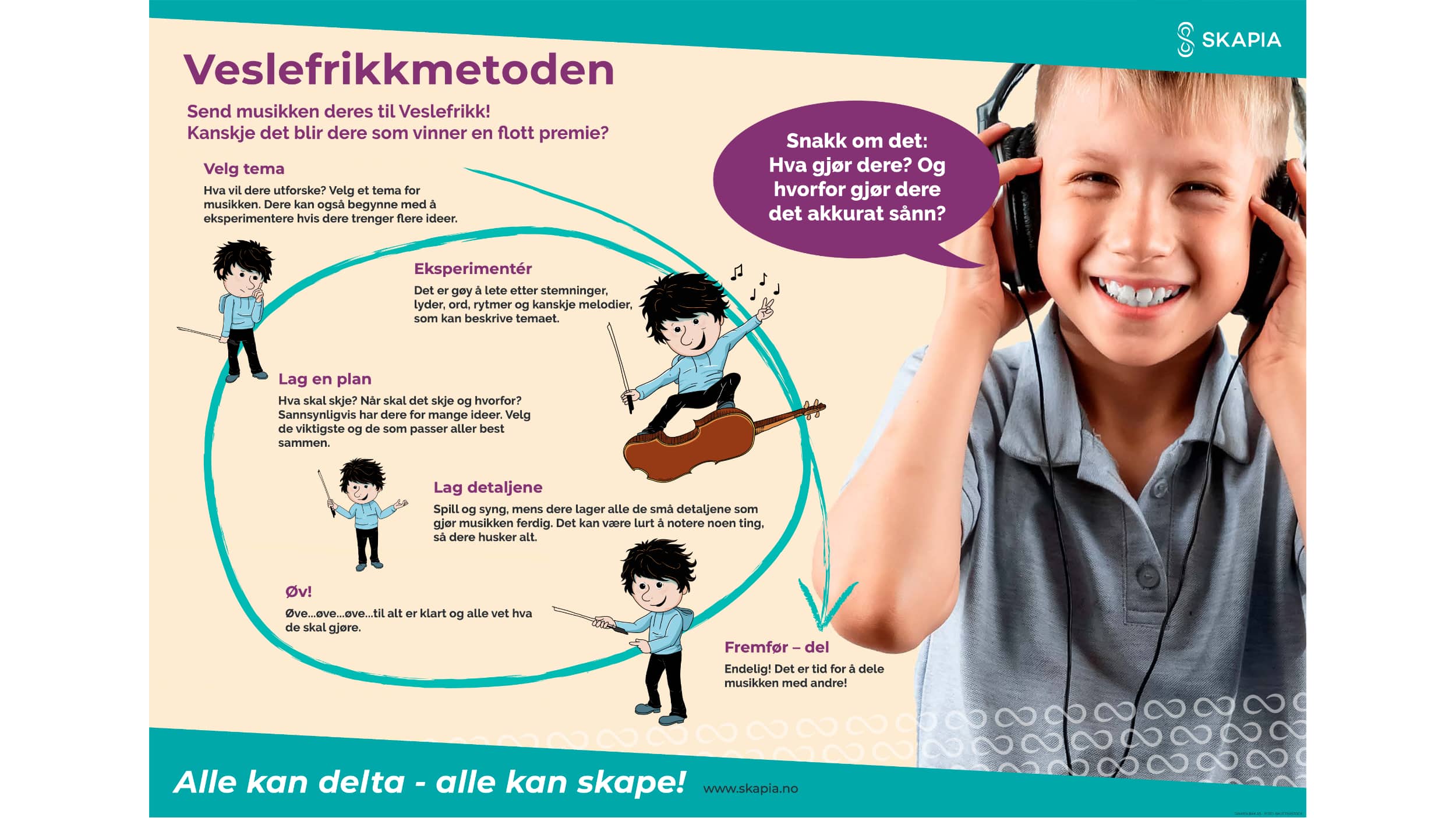 Verbleik Webinar: Hva er Veslefrikk og U-trykk? - Skapia